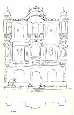 ProjetFacade
